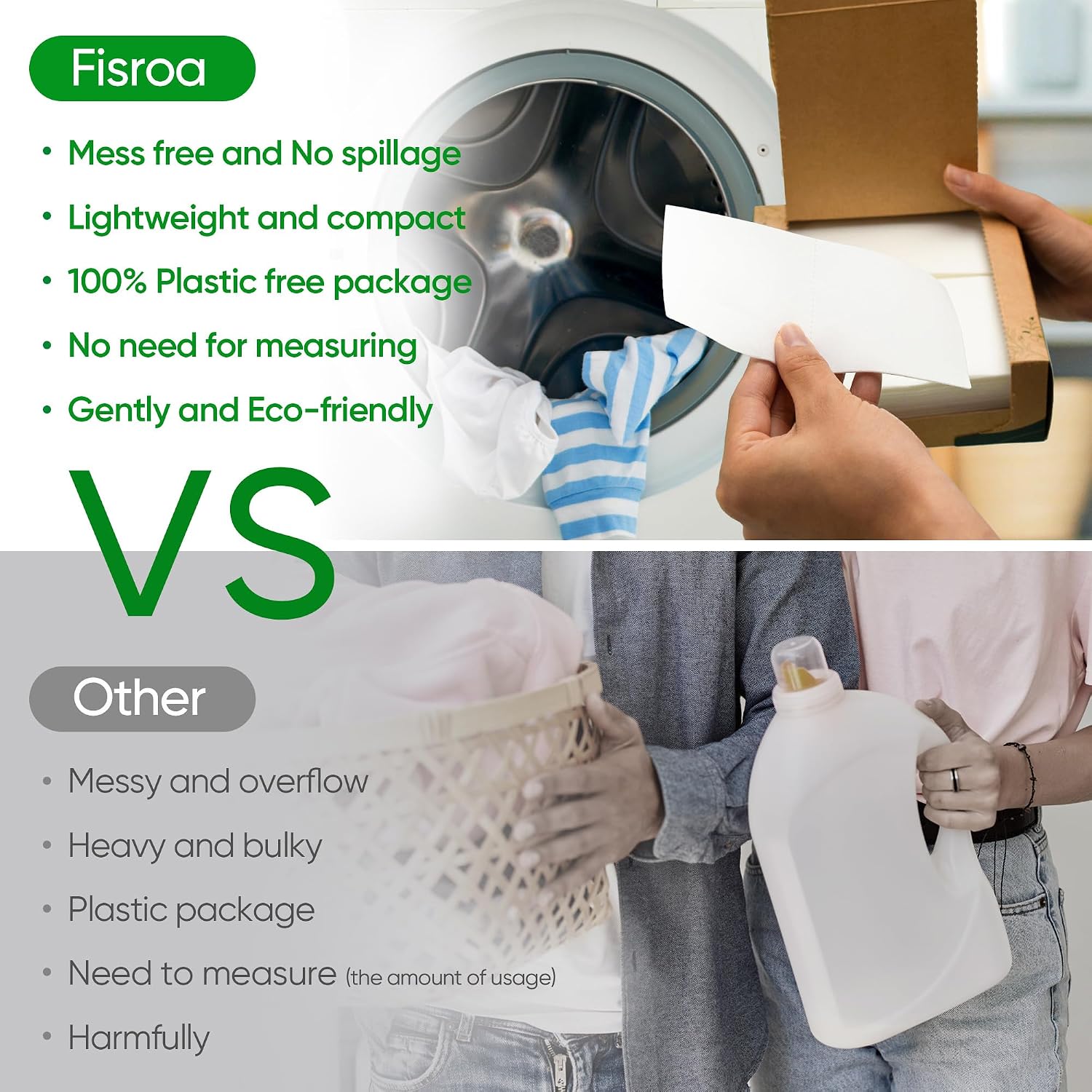 Travel Laundry Detergent Sheet - огляд і ціна Laundry Strip Eco