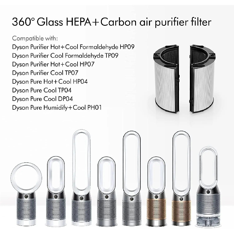 Carbon Filter for Dyson TP06/T - огляд і ціна Dyson Fan Tp07