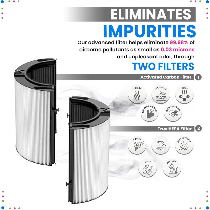 Carbon Filter for Dyson TP06/T - огляд і ціна Dyson Fan Tp07