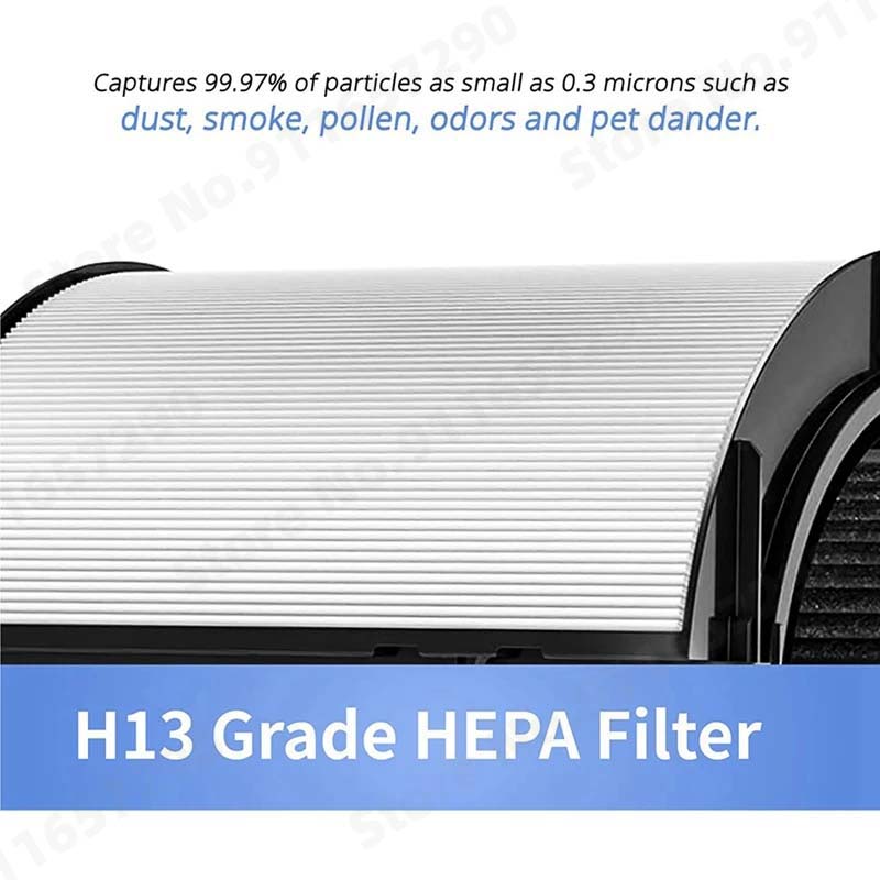 2 In 1 HEPA+Carbon Filter For  - огляд і ціна Dyson Fan Tp07