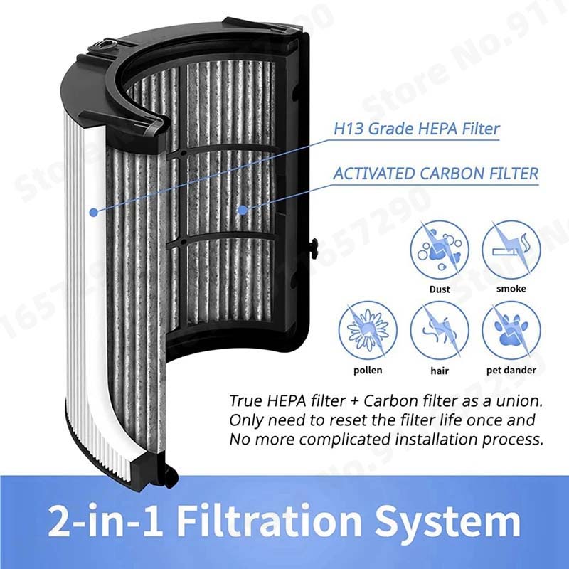 2 In 1 HEPA+Carbon Filter For  - огляд і ціна Dyson Fan Tp07