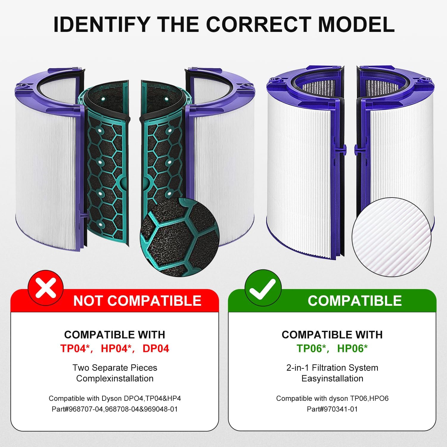 Air Purifier HEPA and Carbon F - огляд і ціна Dyson Fan Tp07