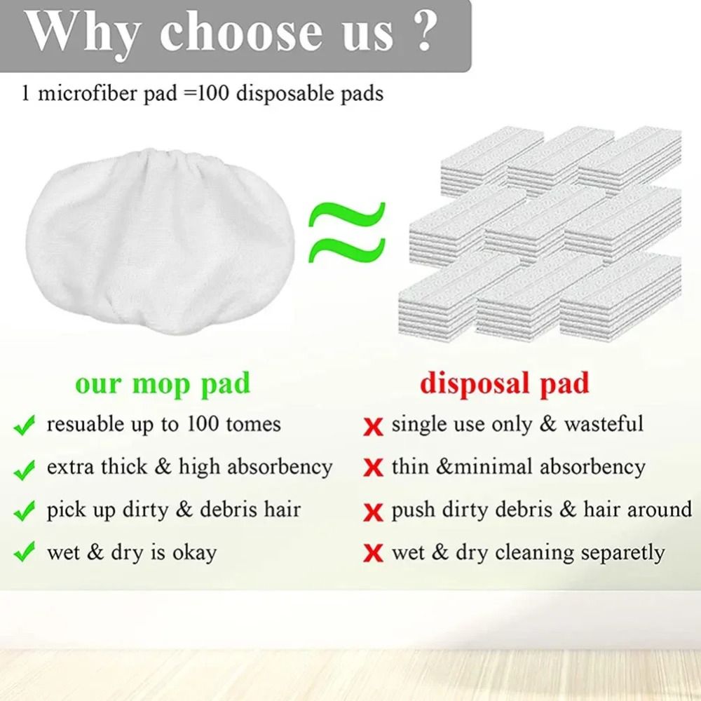 1/4Pcs Flat Mop Head Microfibe - огляд і ціна Cloth Pad Reusable