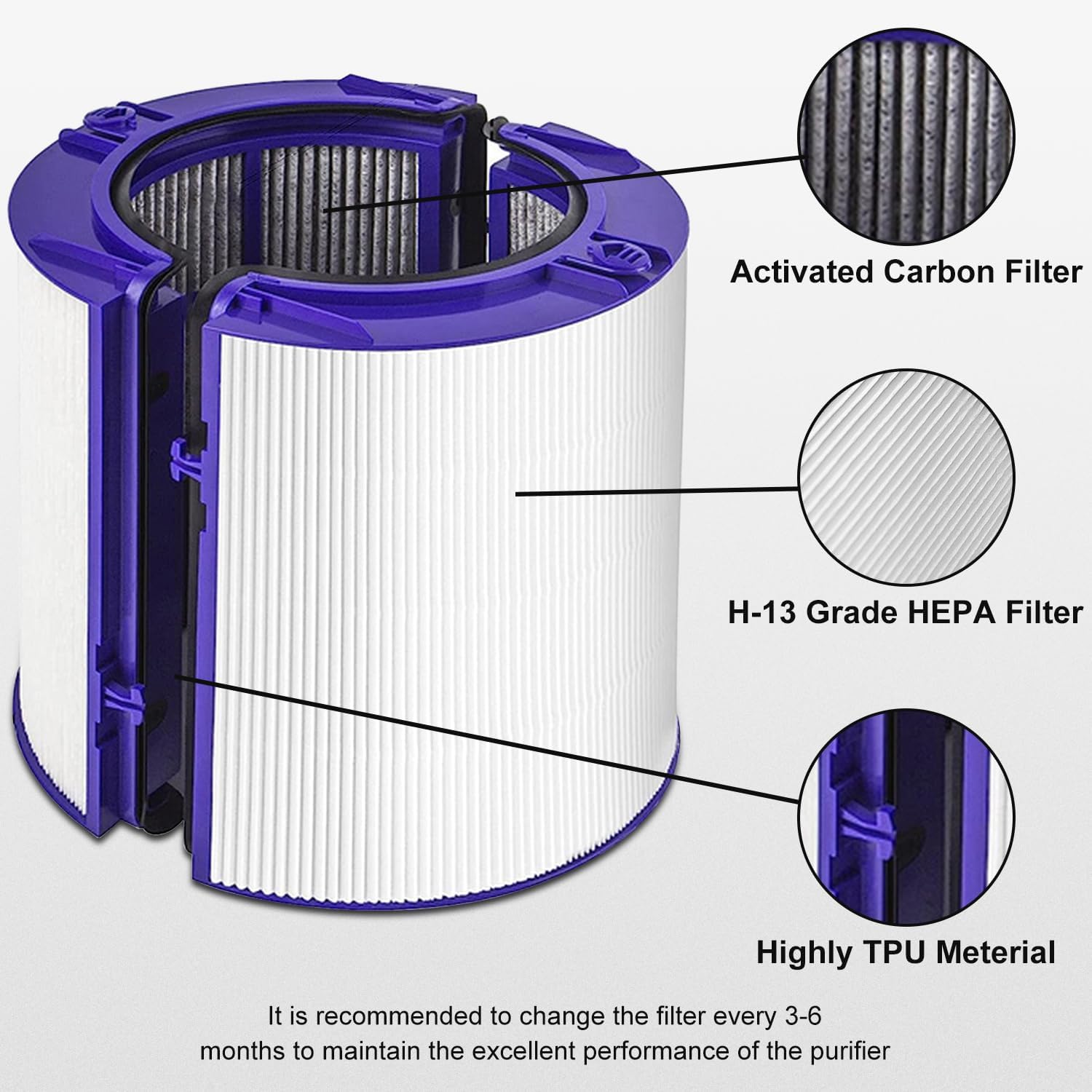 Air Purifier HEPA and Carbon F - огляд і ціна Dyson Fan Tp07