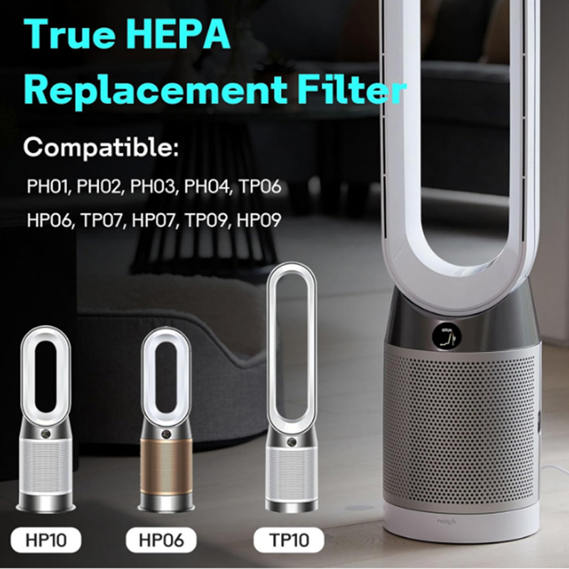 Replacement Filter with Dyson  - огляд і ціна Dyson Fan Tp07