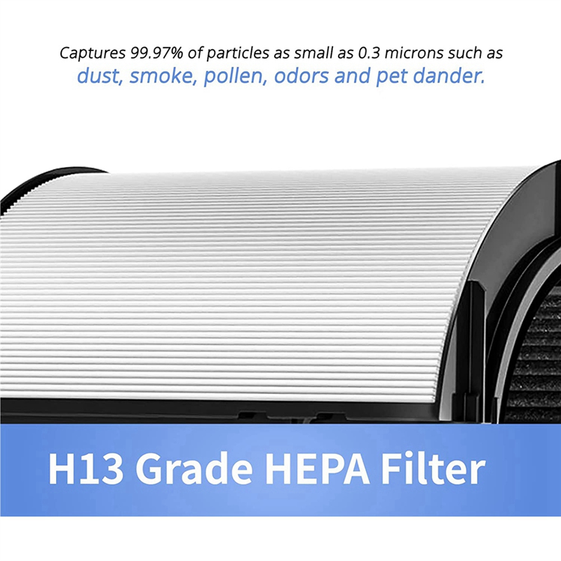 A22Z HEPA Filter for Dyson HP0 - огляд і ціна Dyson Fan Tp07